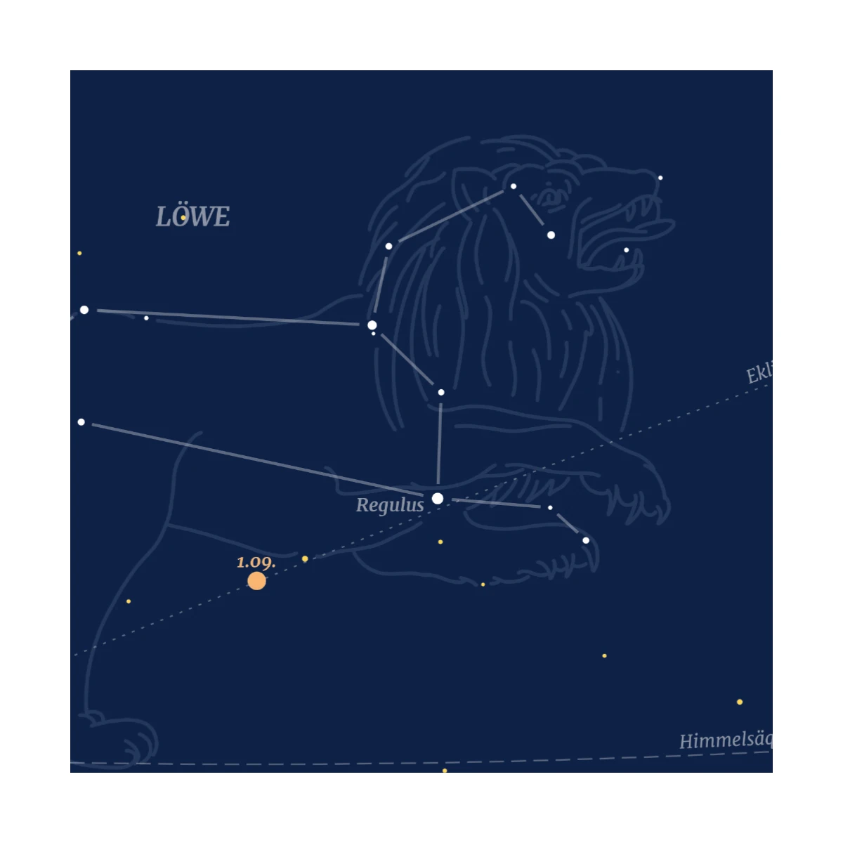 Lion - Carte postale de la constellation 