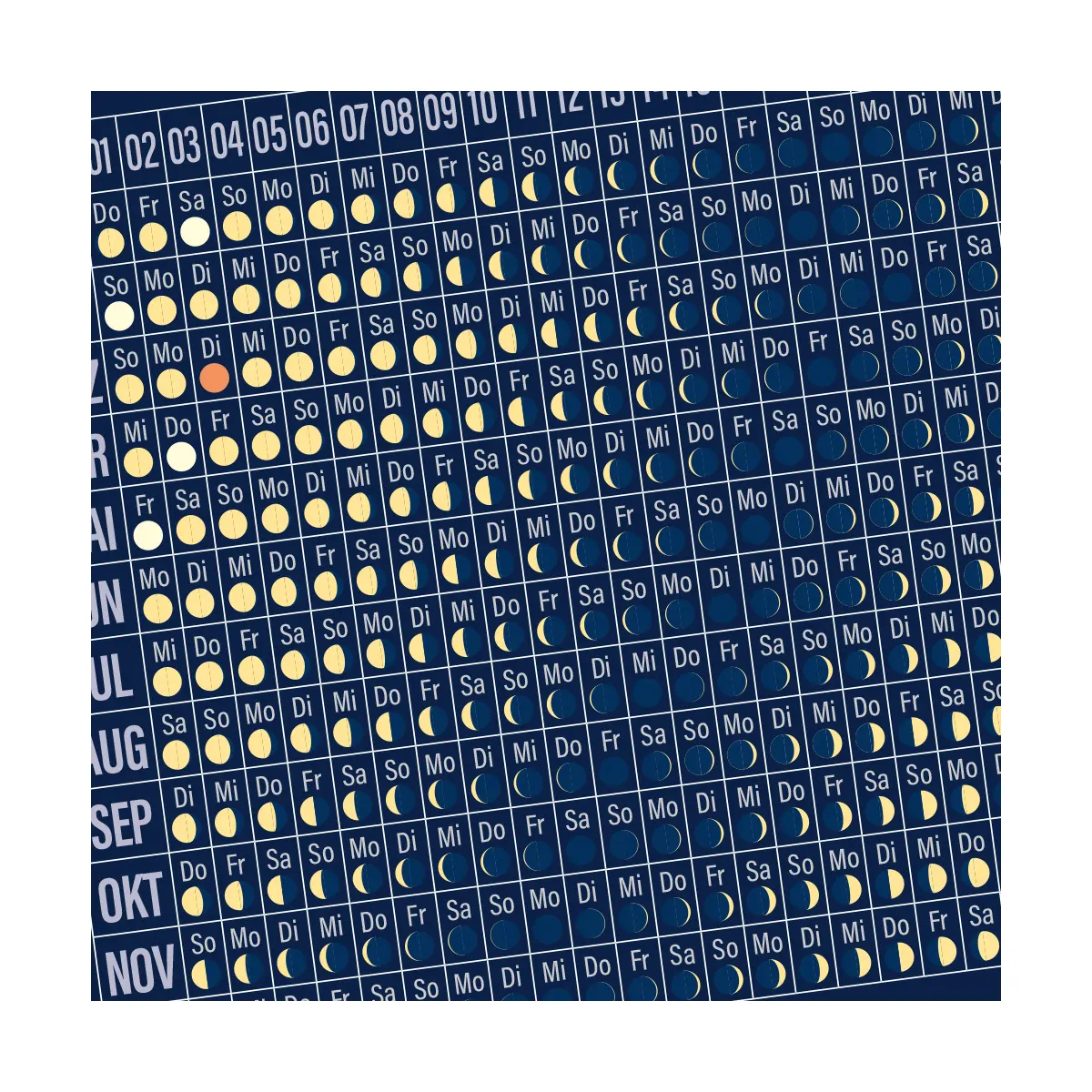 La carte postale calendrier lunaire 2026 - AstroMedia