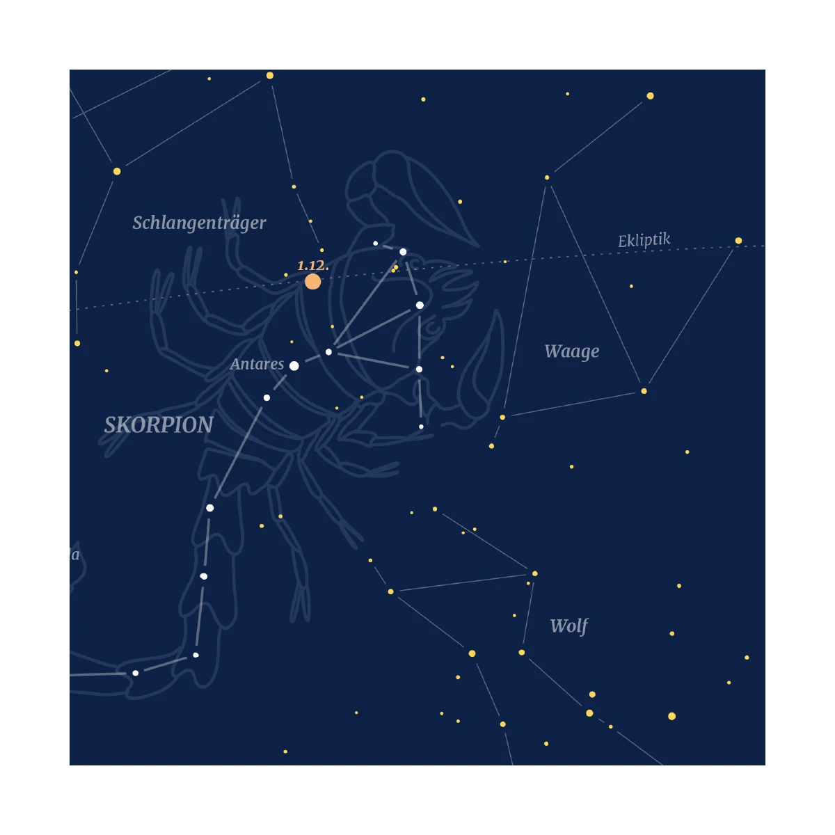 Scorpion - Carte postale de la constellation