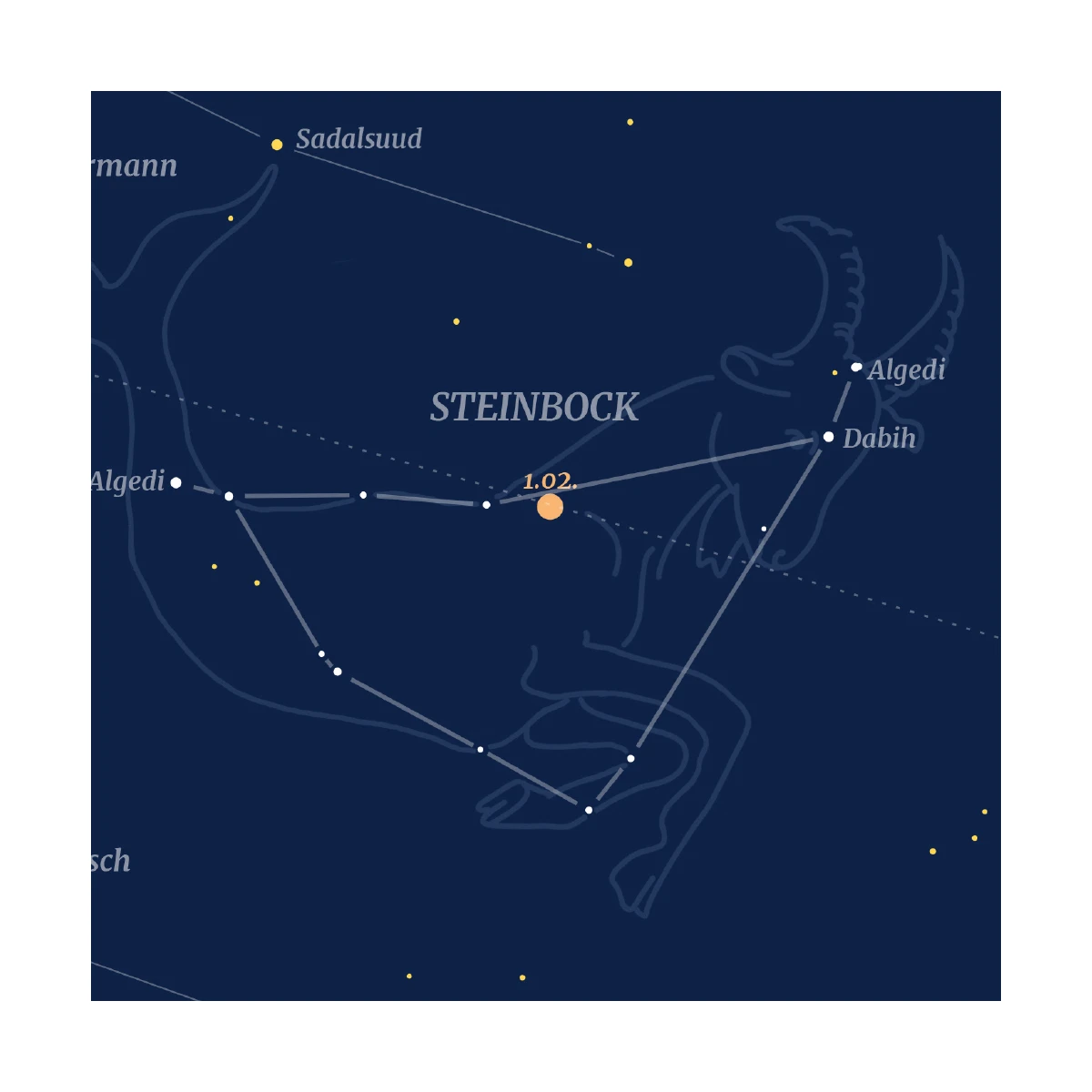 Capricorne - Carte postale constellation