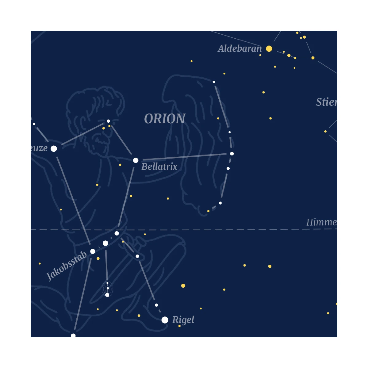 Orion - Carte postale de la constellation